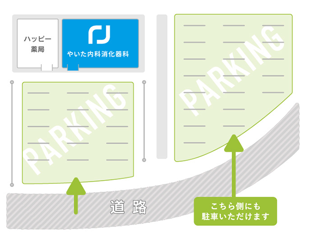 https://yaita-clinic.com/site2023/wp-content/themes/yaita/images/index/img-parking02.png